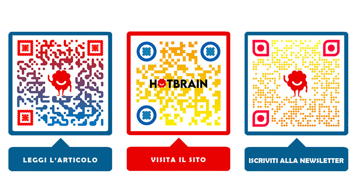 Strategie di web Marketing con QR code